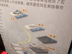 -辽宁古生物博物馆