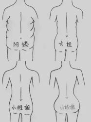 -香薇妮丝女子减肥院