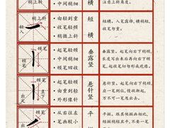 -明德翰墨·群艺芳华儿童成长中心