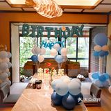 寿星专享氛围感🎂