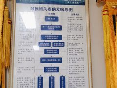 -上海仁爱医院
