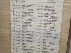 -泰州市人民医院(总院区)