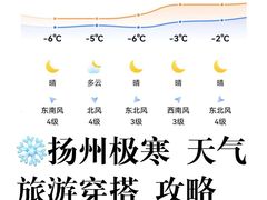 -陈记菜馆·非遗淮扬菜(东关街教场店)