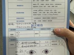 -造寸眼镜·蔡司官方授权店(东门店)