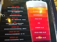 -黑角餐厅美式狂野Blackhorn(昌茂花园店)