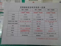 -沈阳市和平区成人疫苗预防接种门诊部