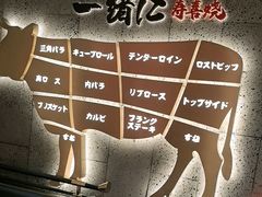 -一绪に寿喜烧(虹悦城店)