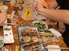 -木屋烧烤(西南角店)