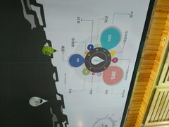 android_upload_pic-蒙牛工业旅游景区