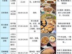 -观音桥步行街