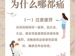 -裕和堂中医推拿艾灸(太古汇臻品店)