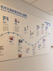 -杭州贝瑞斯美华妇儿医院·早孕·产检·儿科