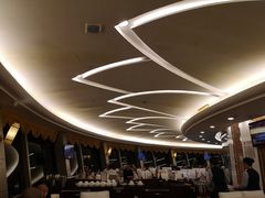 -国贸旋转餐厅(国贸广场店)