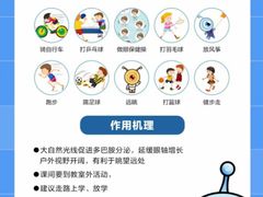 -西安普瑞眼科医院·近视手术·视力防控