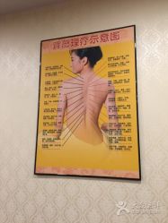 点击看大图 -润妍·美甲美睫