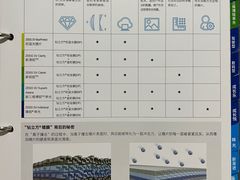 -视康眼镜·蔡司授权店(同乐路广州眼镜城店)