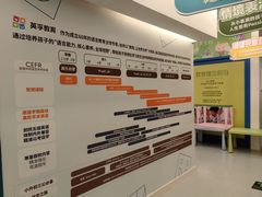 -英孚教育青少儿(昆城广场中心)