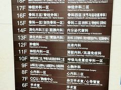 -上海市第十人民医院(总院)