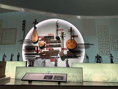 -中国湿地博物馆