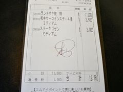 -モリタ屋(JR京都伊势丹店)