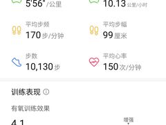 -麦德龙(浦东店)