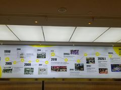 -炊烟小炒黄牛肉(中心印象城店)