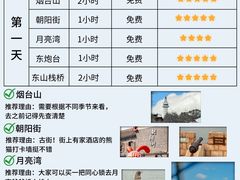 -东辰望海鱼码头·海鲜餐厅