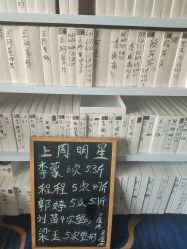 -瘦立方身材管理中心