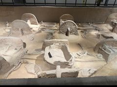 -洛阳周王城天子驾六博物馆