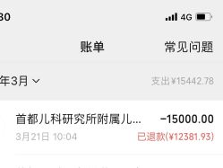 -首都儿科研究所附属儿童医院