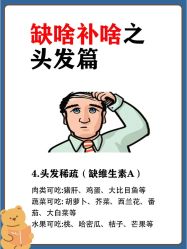 -Bollins波林丝•专研护发中心