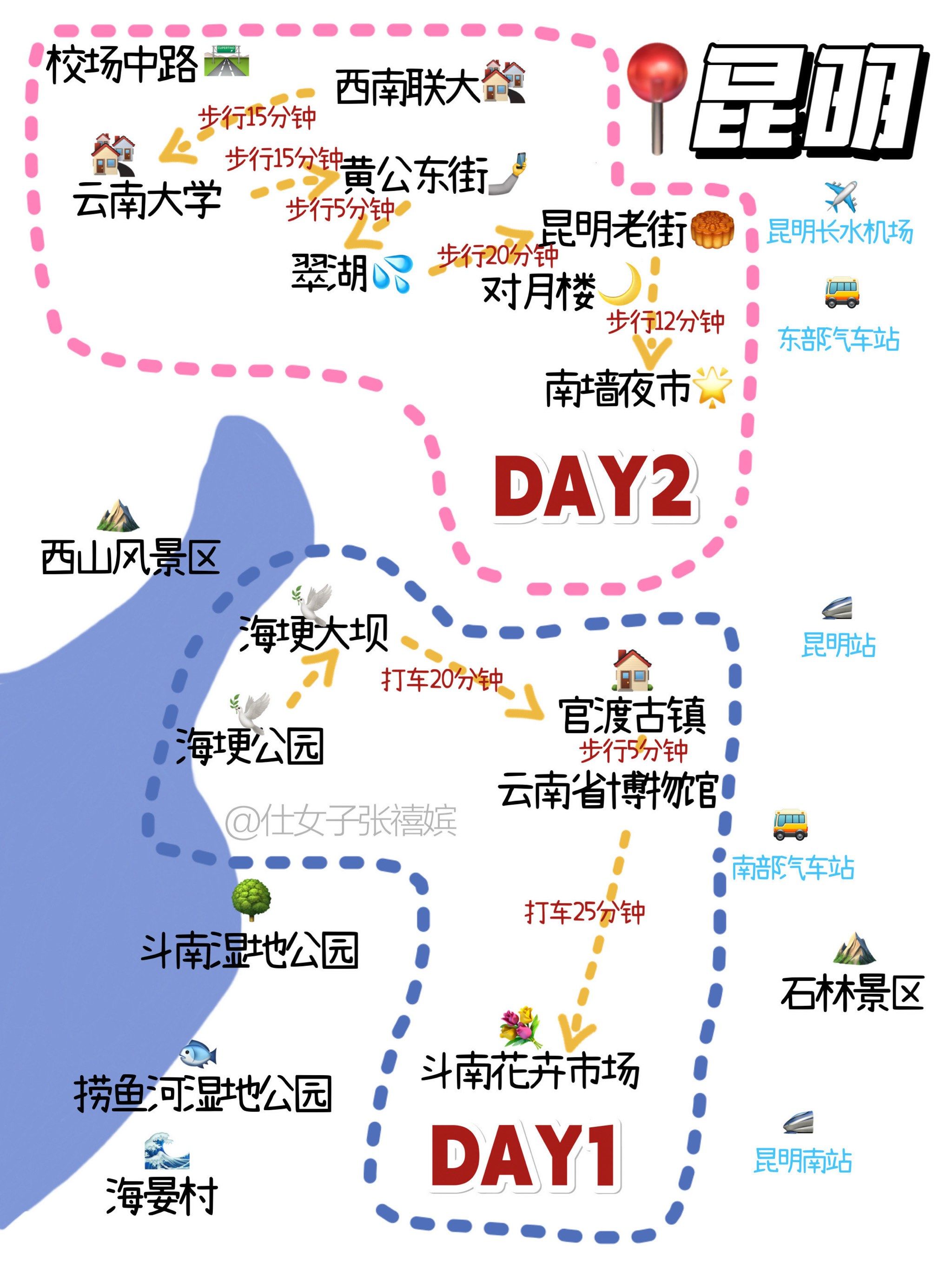 一张图带你玩转昆明,两天时间就够啦!