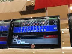 -广州保龄球馆(广州天河体育中心店)