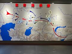 -巴音郭楞蒙古自治州博物馆