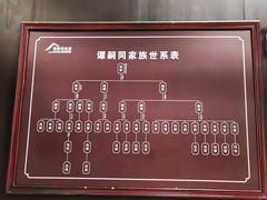 -谭嗣同故居