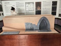 -洛阳古墓博物馆