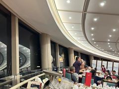 -国贸旋转餐厅(国贸广场店)