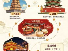 -西安贾三灌汤包·回坊小吃·清真炒菜(北院门总店)