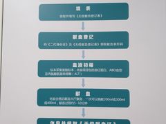 -中国人民解放军总医院(301医院)