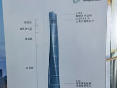 -上海之巅观光厅