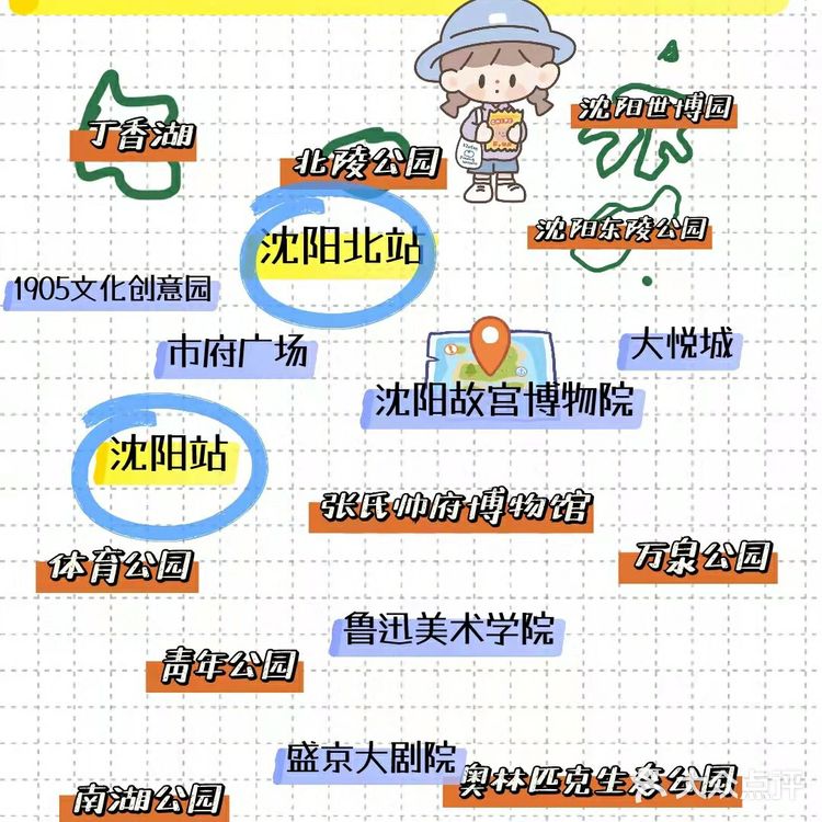 沈阳旅游攻略沈阳地铁景点沈阳行李寄存