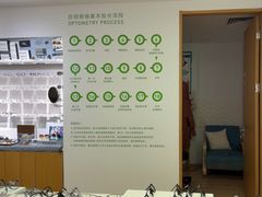 -启明眼镜(海淀黄庄店)