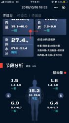 -1001普拉提运动