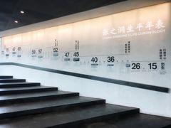 -张之洞与武汉博物馆