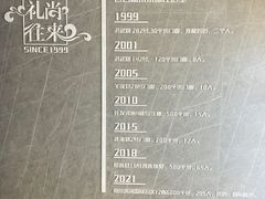 -礼尚往来奢侈品鉴定评估中心