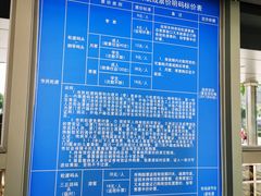 -国际邮轮中心码头(厦鼓码头)