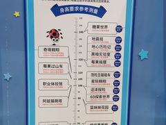 -蓝精灵乐园·世茂精灵之城主题乐园