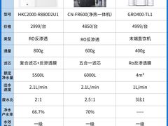 -闽龙广场