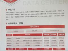 -南通兴东国际机场