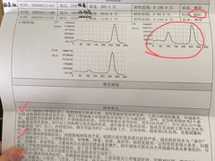 -佩兹宠物医院肿瘤专科·眼科·牙科(黄浦店)